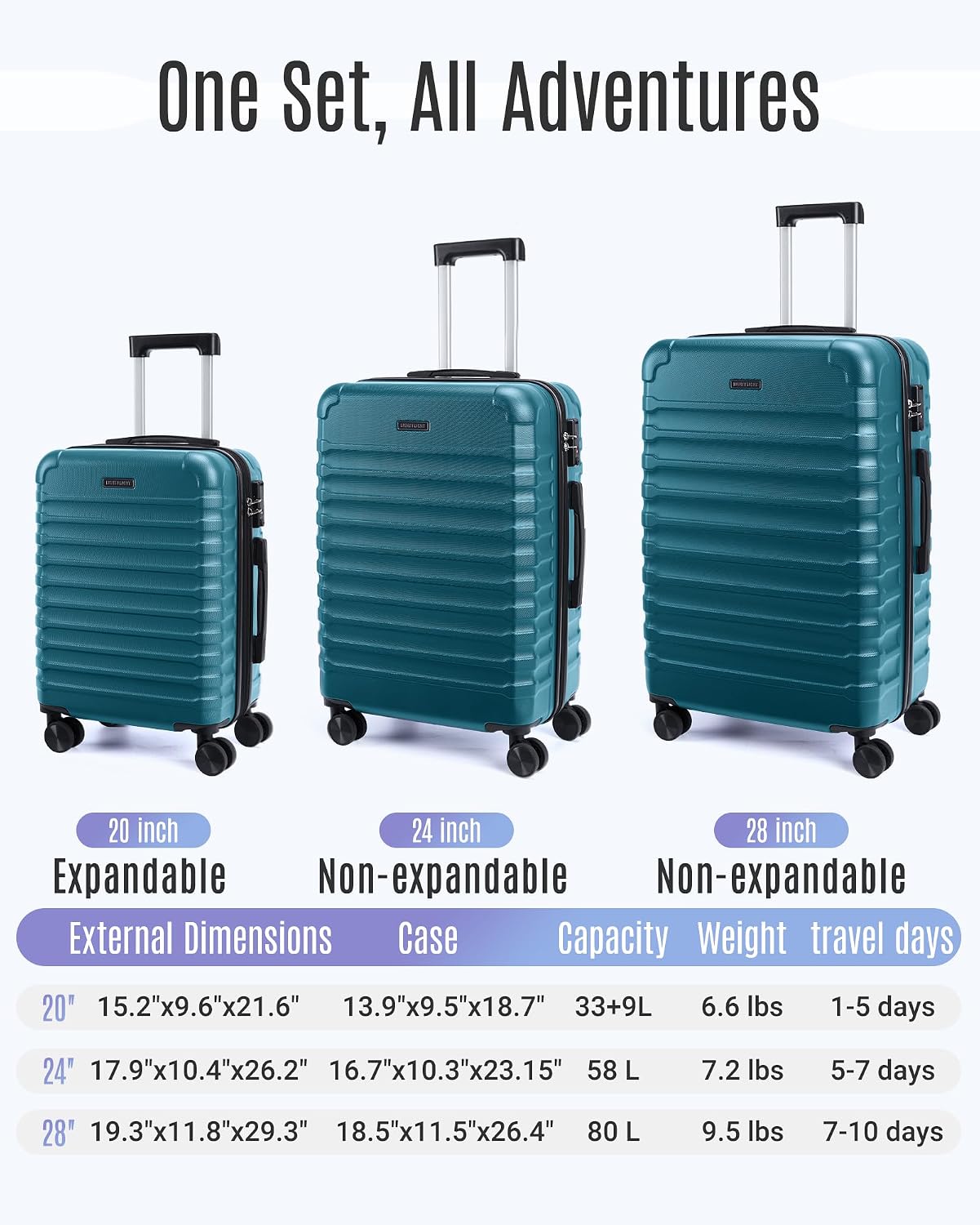Thumbnail 6 de LIGHT FLIGHT Luggage Set, ABS