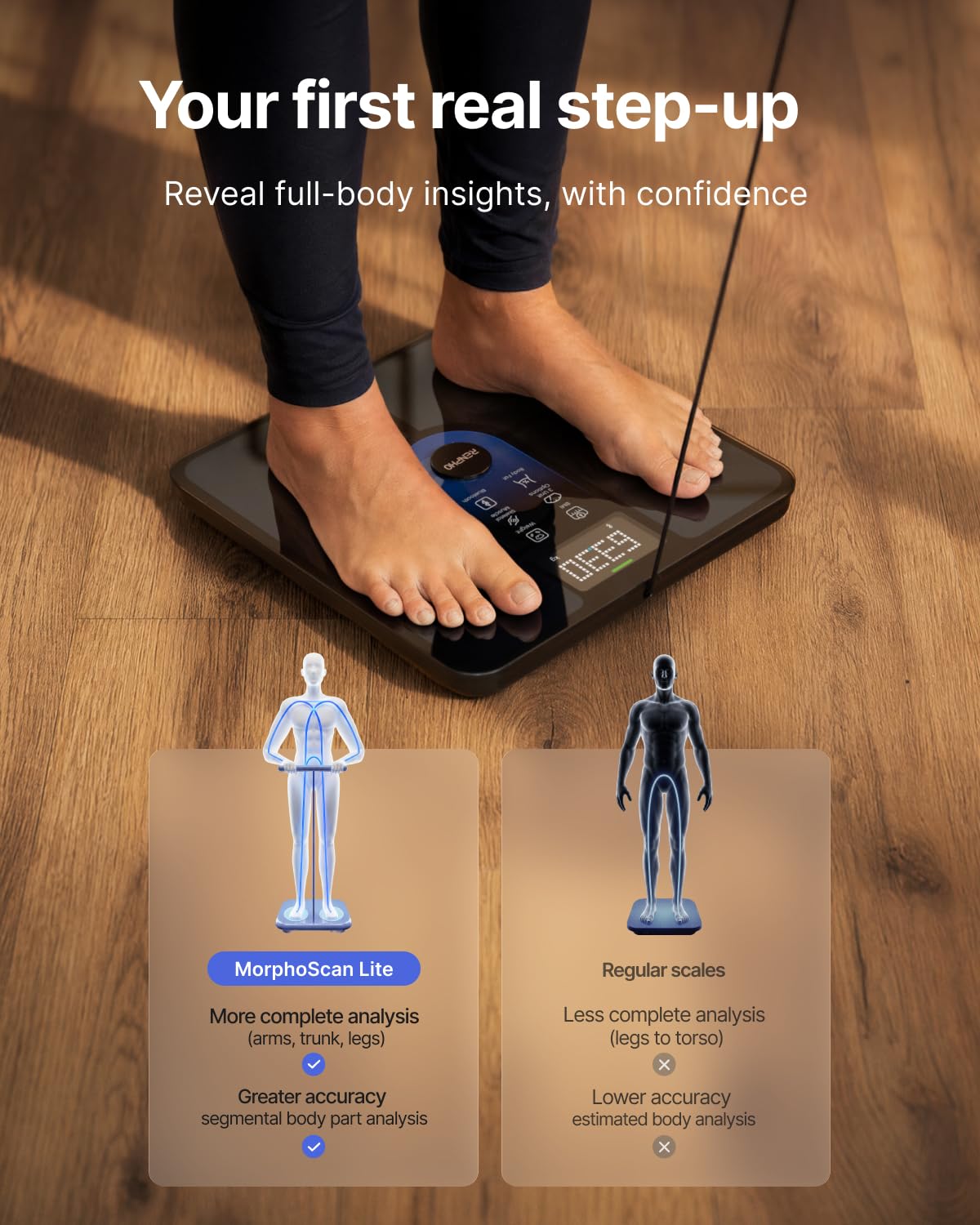 Detalle de RENPHO R-MSC06 MorphoScan Lite Body Composition Scale with Handle, 8-Electrode