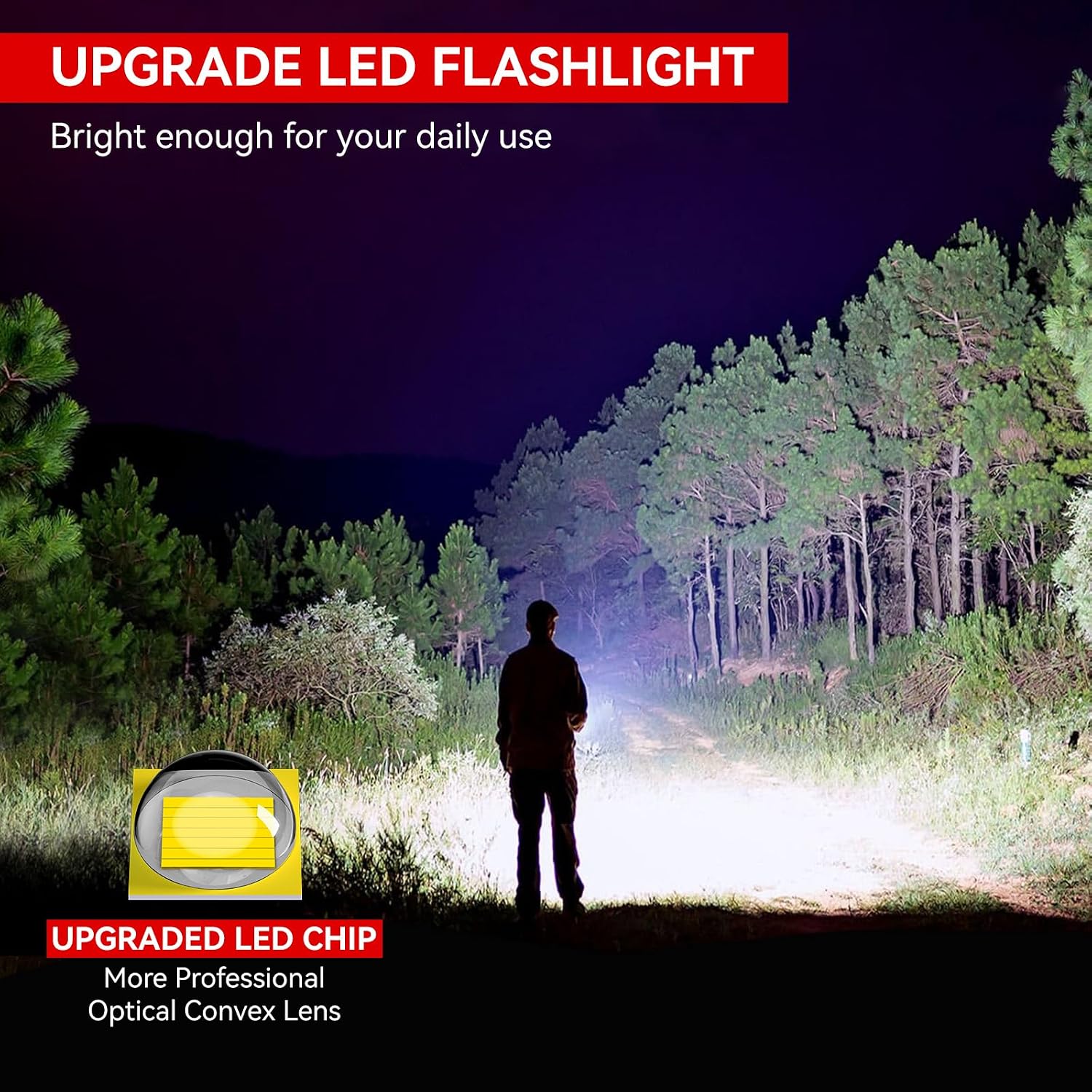 Detalle de LETMY S2000-2 Pack Tactical Flashlights, 5 Modes, Adjustable Focus