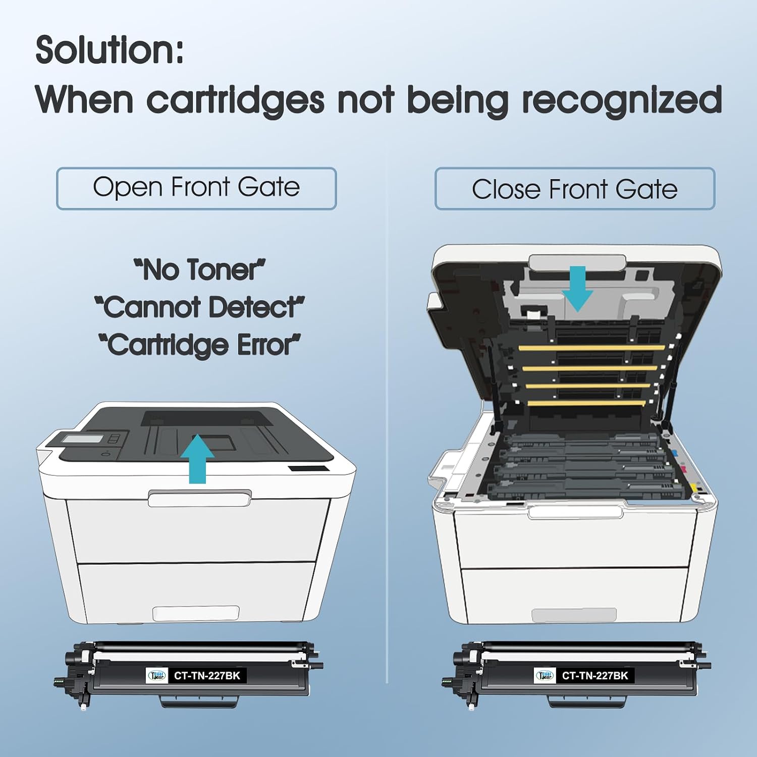 Detalle 2 de Cool Toner TN227 Toner Cartridge 4-Pack, High-Yield 4-Color Set