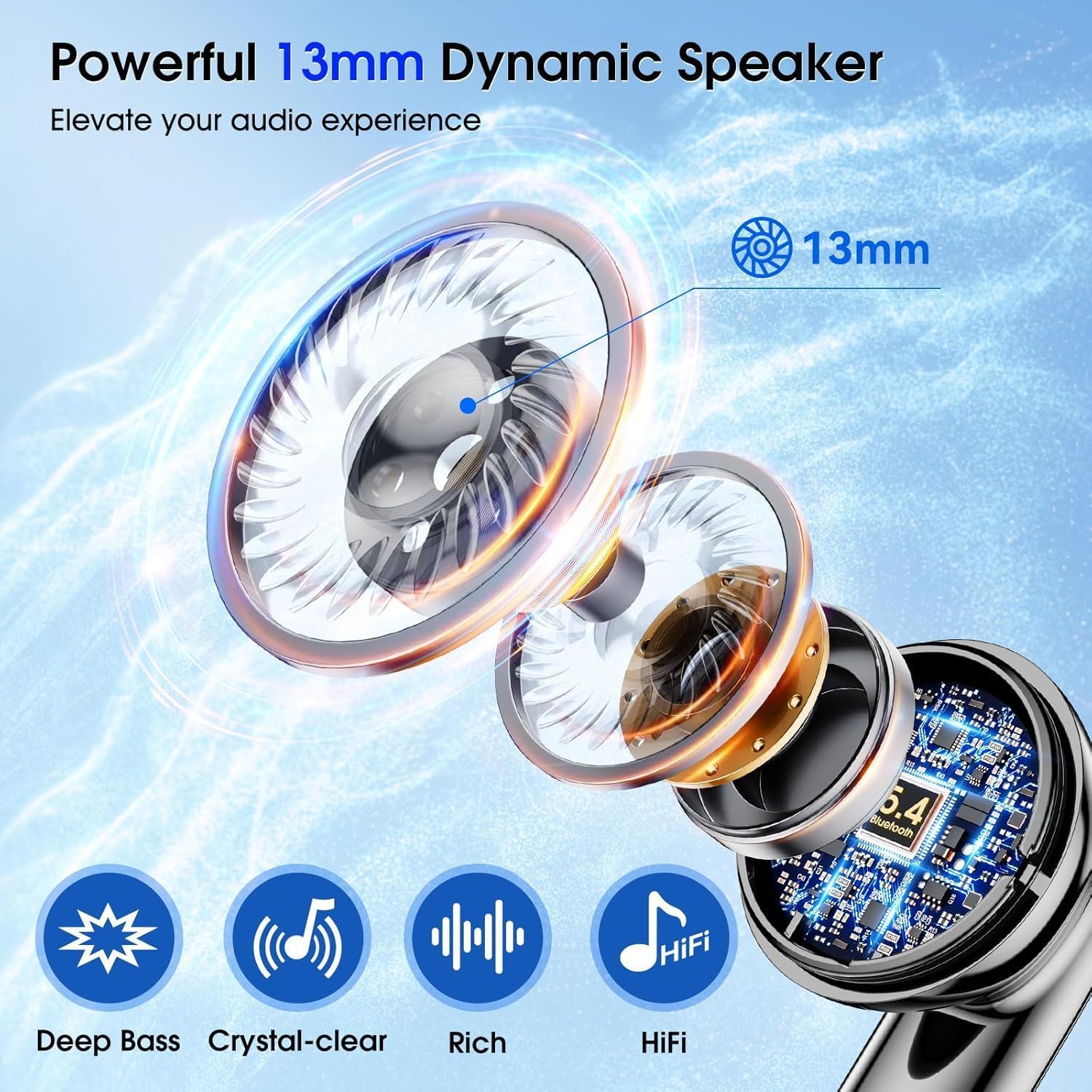 Thumbnail 3 de Bluetooth Kopfhörer 2026: Kabellos mit ENC, 6 Mikrofonen und IP7 – In Ear, 13 mm Treiber