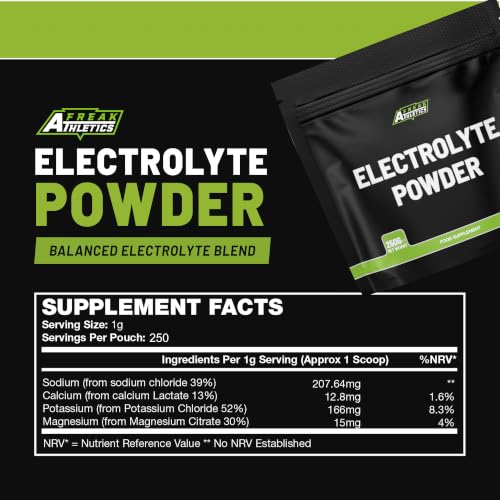 Detalle de Freak Athletics Electrolytes Powder 250g – Unflavoured, 250 Servings