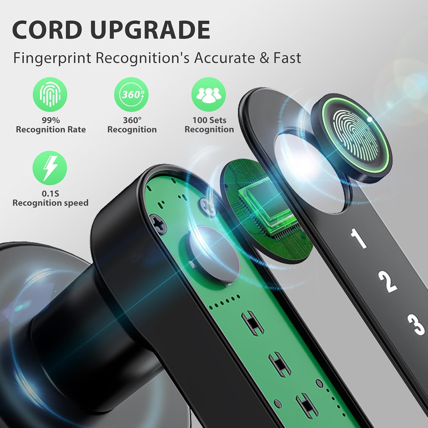 Thumbnail 6 de EVANSHOW 5-in-1 Keyless Entry Fingerprint Lock