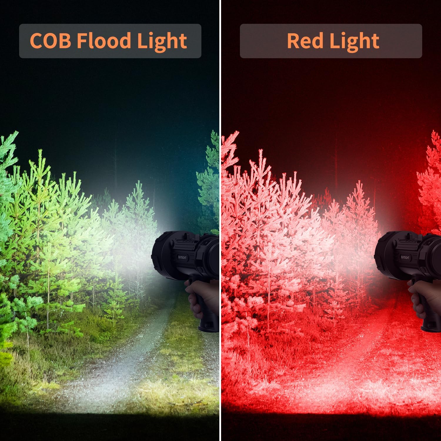Detalle de BUYSIGHT 006-COB 1,000,000-lumen spotlight 🔦