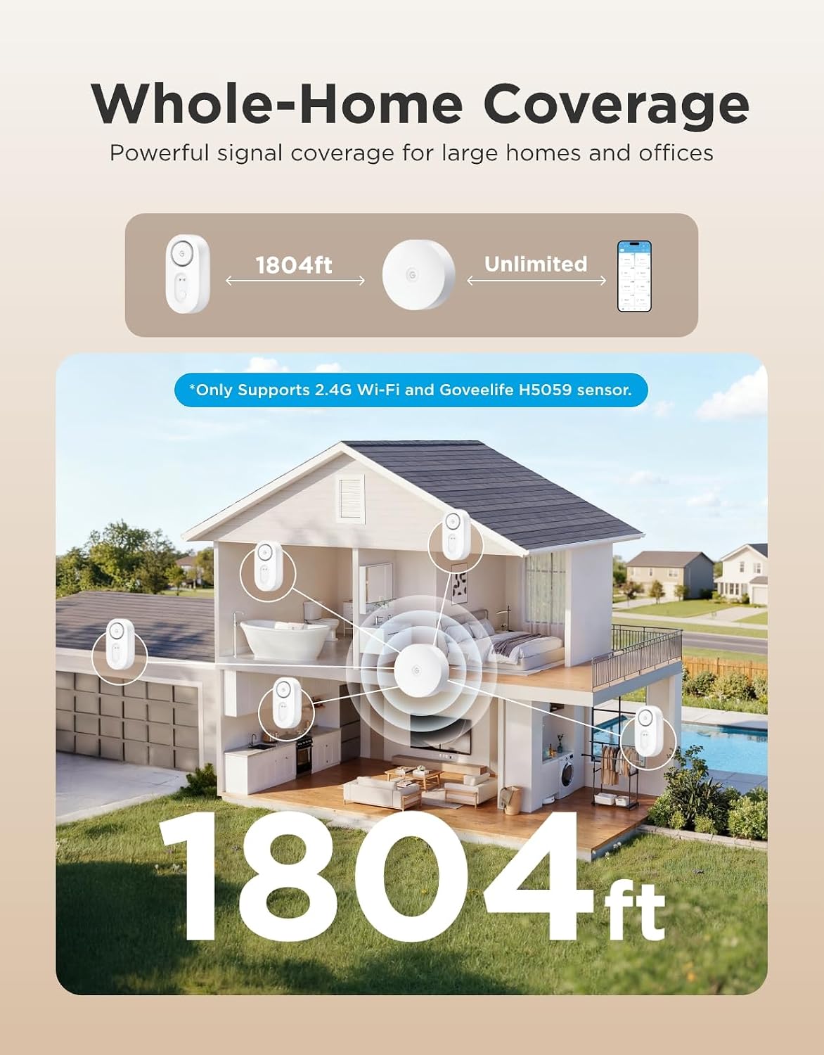 Detalle de GoveeLife 1s Smart Water Leak Detector, 3-Pack with 1804ft Range and IP67