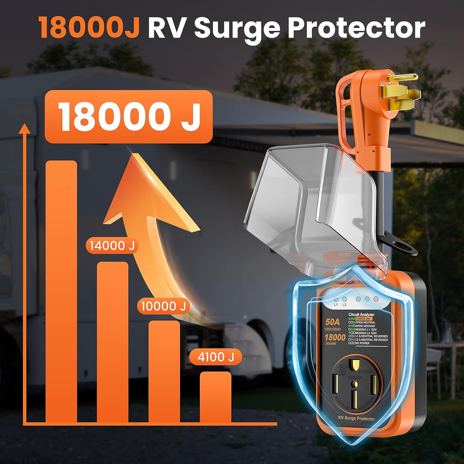 Thumbnail 2 de WLLNEE RV Surge Protector 50 Amp, 18000 Joules with Circuit Analyzer and Waterproof Cover