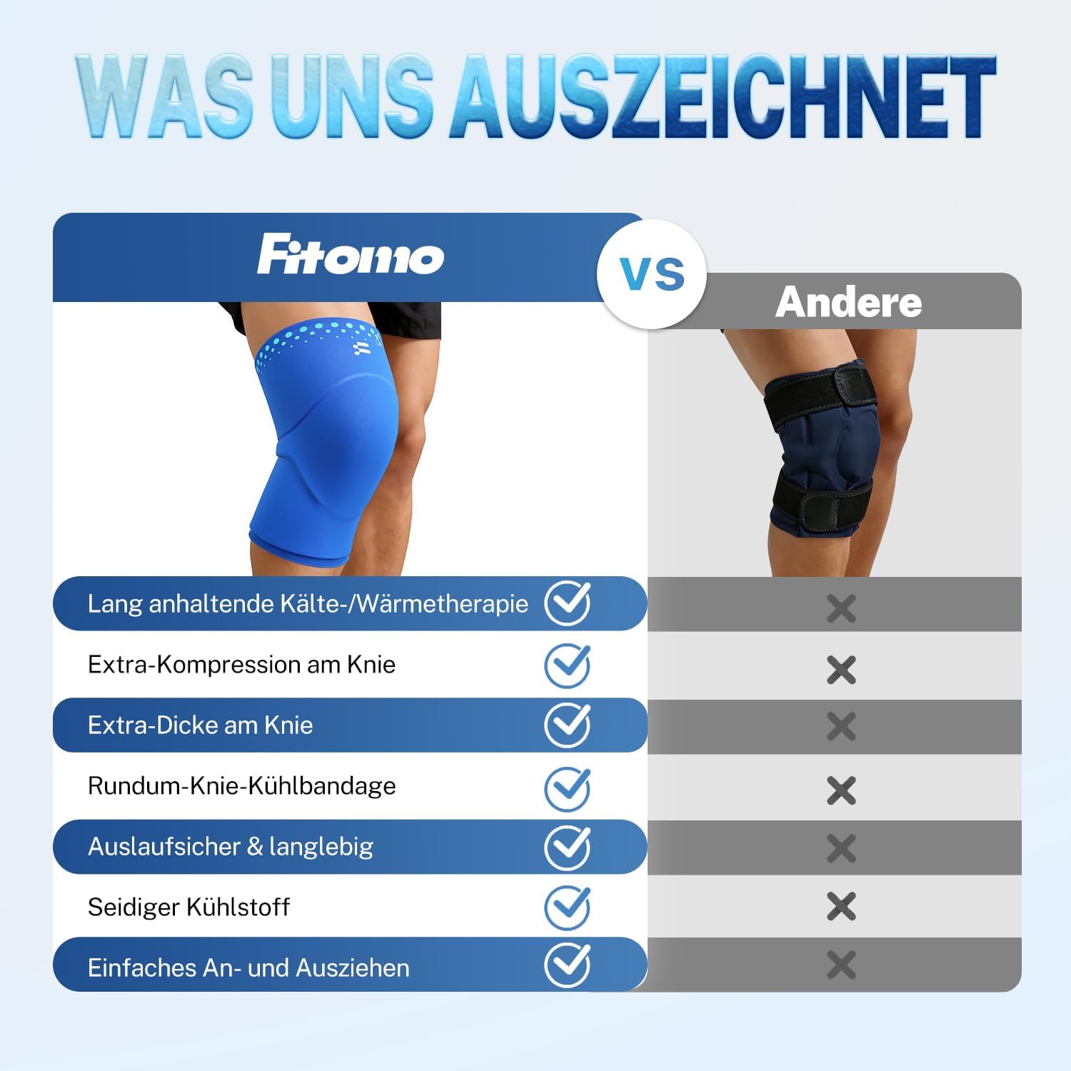 Thumbnail 6 de Fitomo Kühlmanschette Knie XL – Wiederverwendbare Gel-Packung für Kühlung & Wärme bei Kniebeschwerden