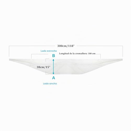 Detalle de HOOMEE 300 cm: Cubierta Aislante de Tela para Ventanas (Aire Acondicionado Portátil y Secadora) con Cremallera y Cinta Adhesiva