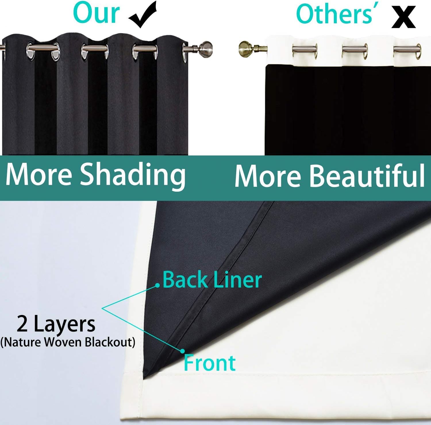 Thumbnail 4 de Yakamok Blackout Curtains, 84 Inches