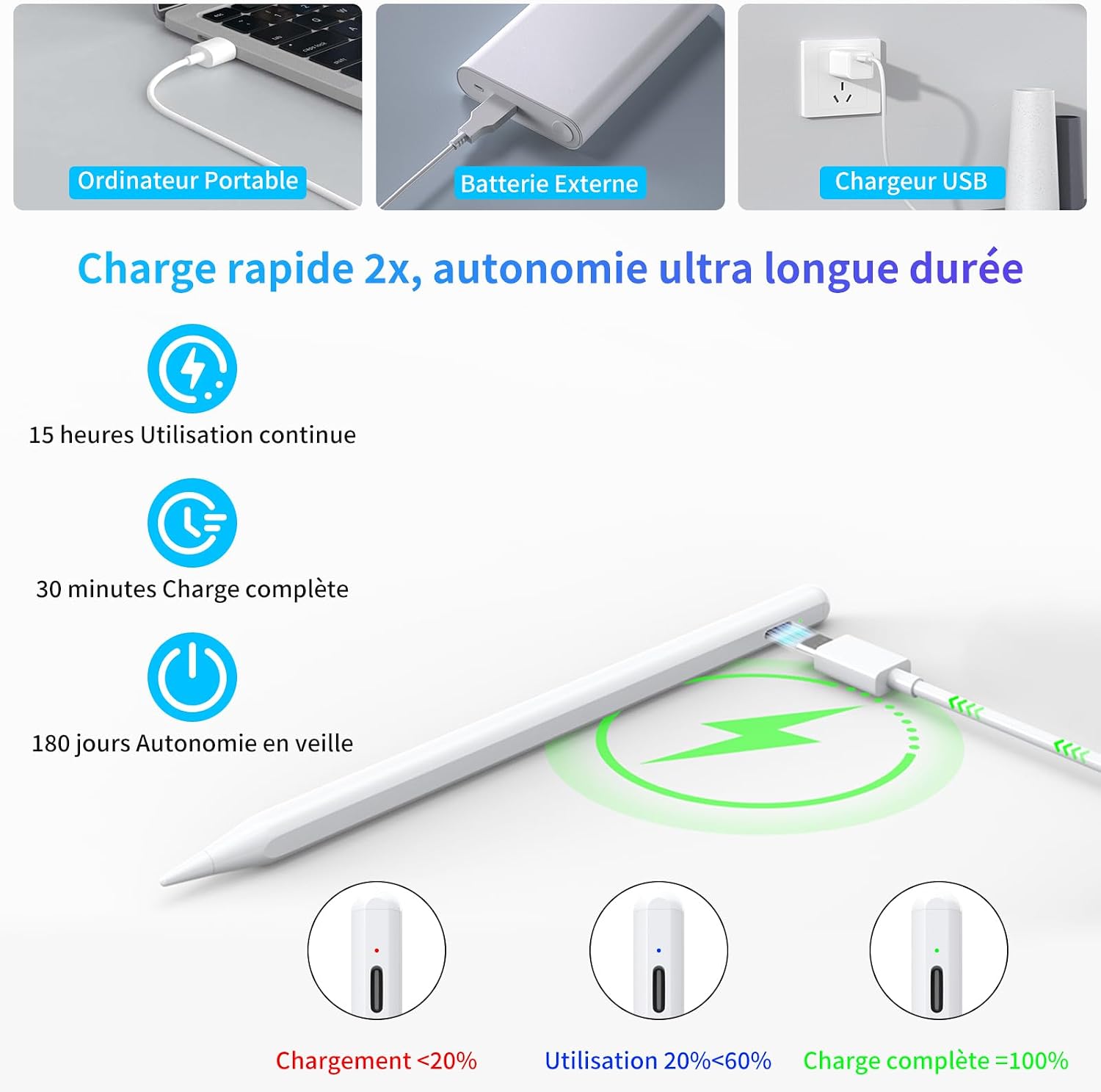 Detalle de Stylet pour iPad 2018-2026 — Crayon Haute Précision avec Rejet de la Paume et Autonomie 15 h