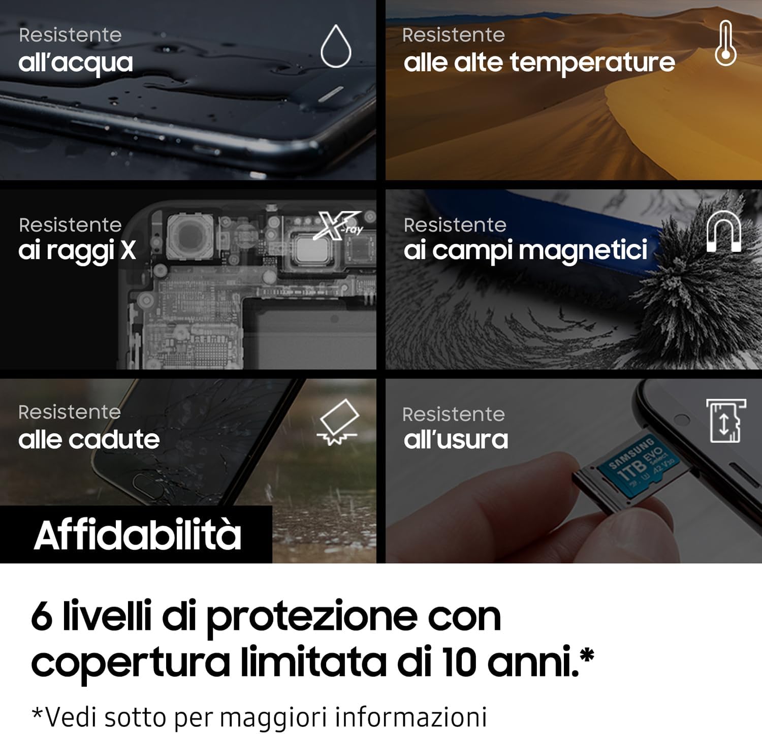 Thumbnail 4 de Samsung Memorie EVO Select microSD da 128GB (UHS-I U3, fino a 160 MB/s) con adattatore SD