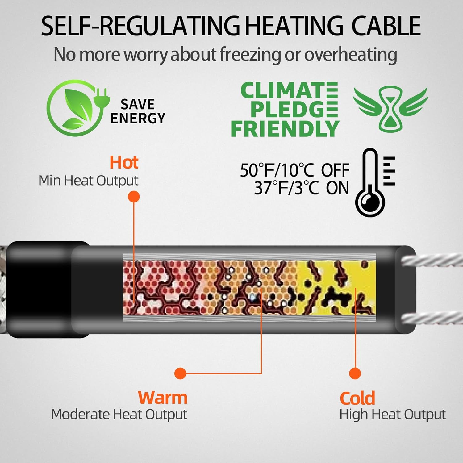 Detalle 2 de TOPDURE Heat Tape 120V 🚰