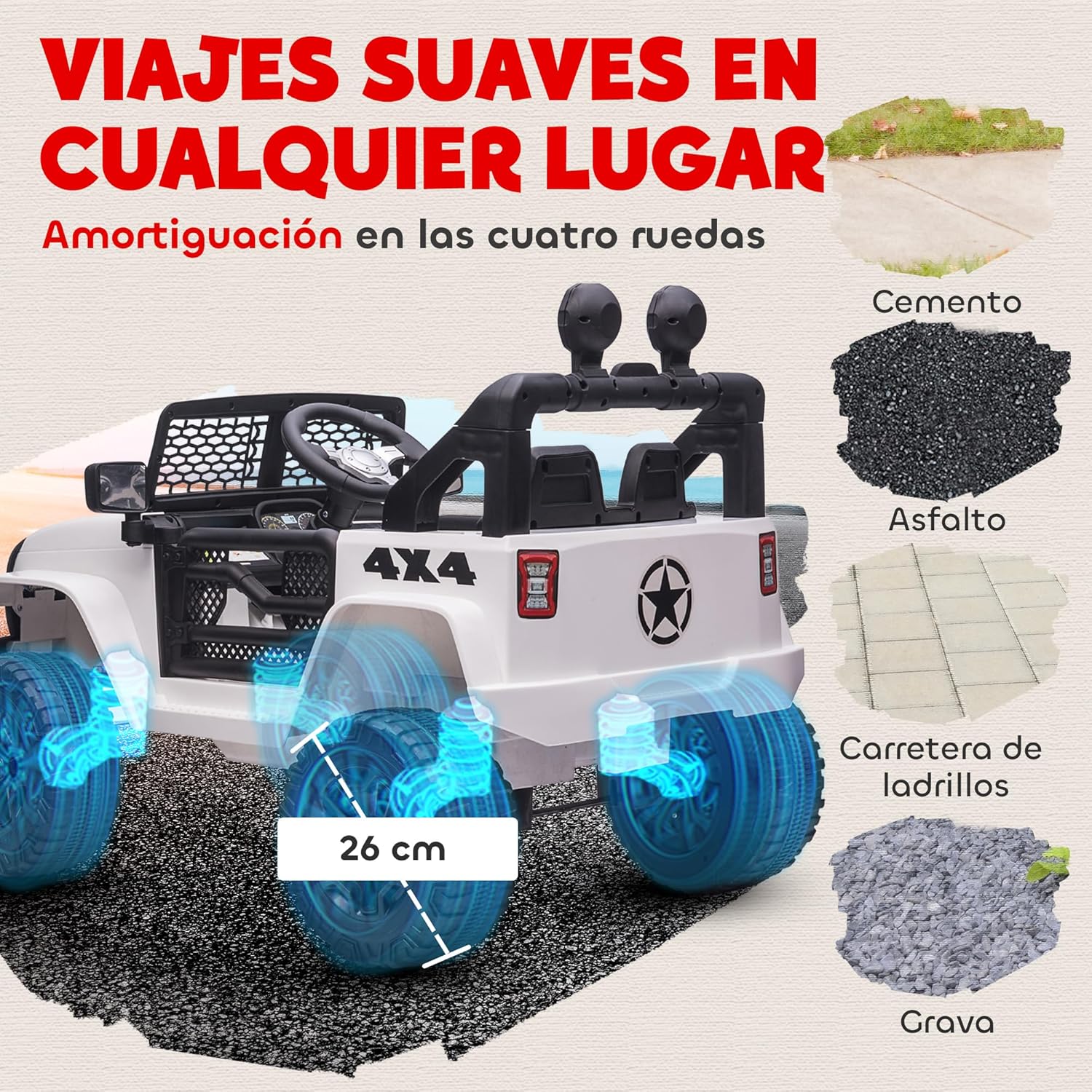 Thumbnail 4 de HOMCOM Coche Eléctrico 12V para niños