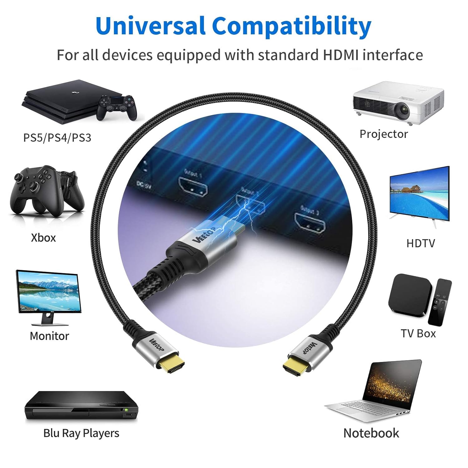 Thumbnail 5 de VEEtOP Veetop 8K HDMI 2.1 Cable (1m) with 48Gbps, Dynamic HDR, eARC and HDCP 2.2