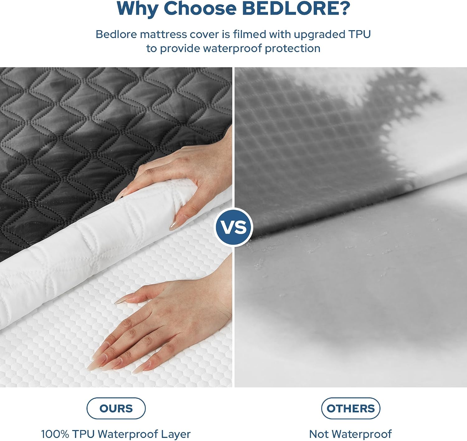 Detalle de BEDLORE Waterproof Double Mattress Protector with Upgraded TPU Layer and Deep Pocket – Grey