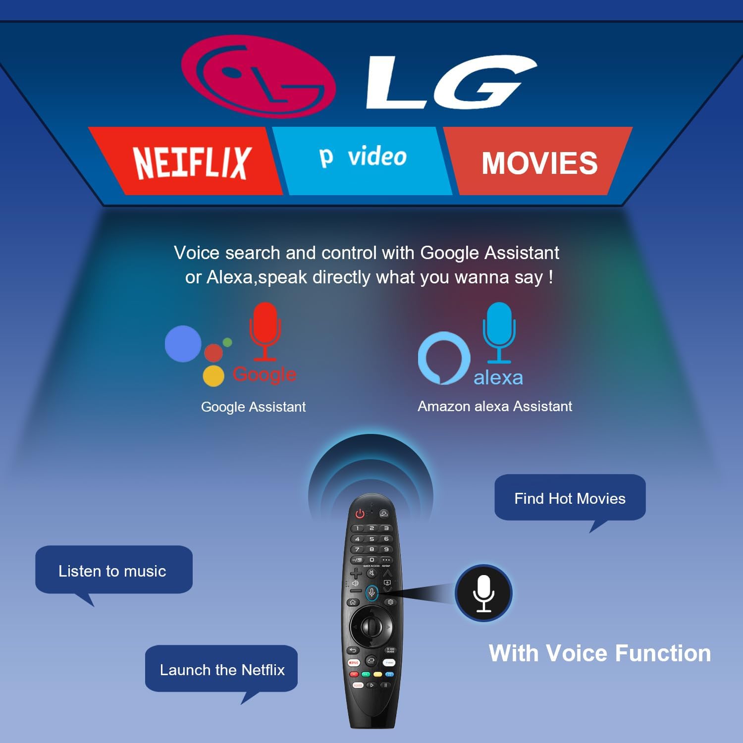 Thumbnail 5 de LG MR19BA Replacement Smart Remote with Voice 1