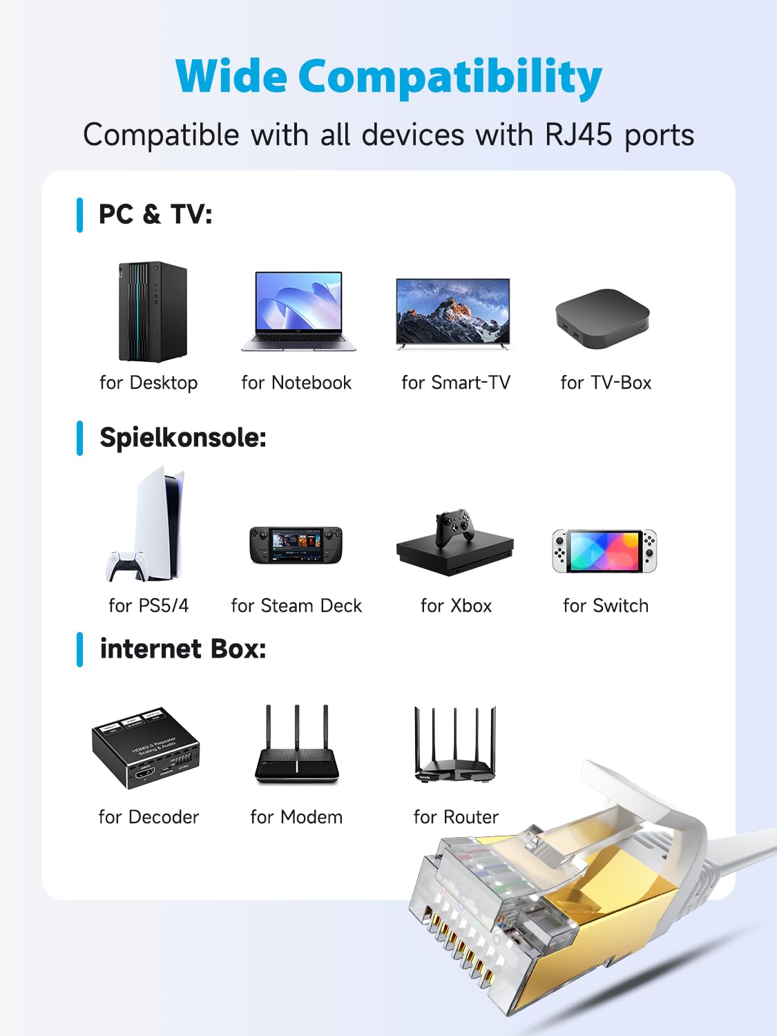 Thumbnail 6 de VOIETOLT Cat8 LAN Kabel 15 m 🔌