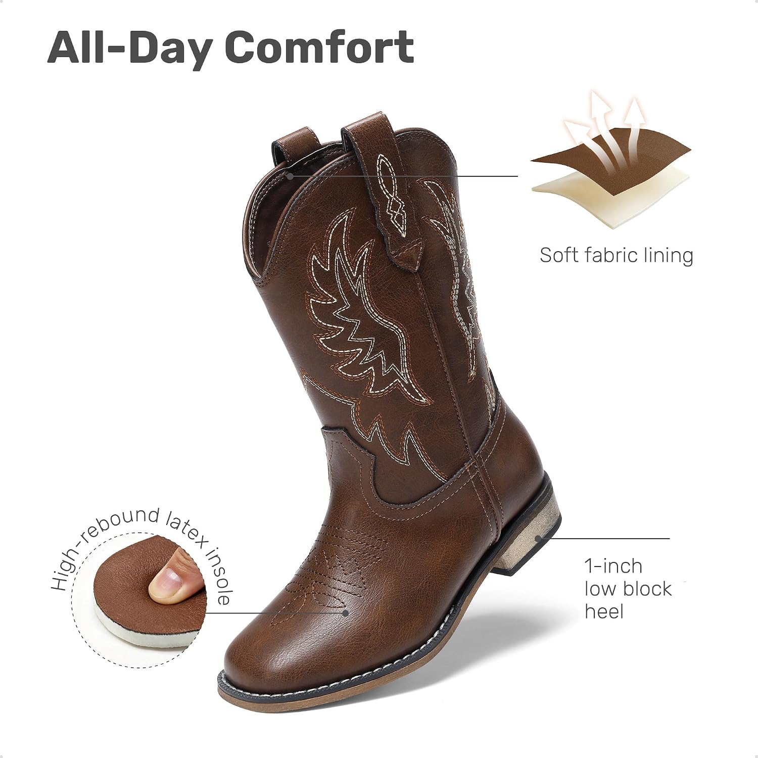 Detalle 2 de DREAM PAIRS Kids' Cowboy Boots, Square Toe