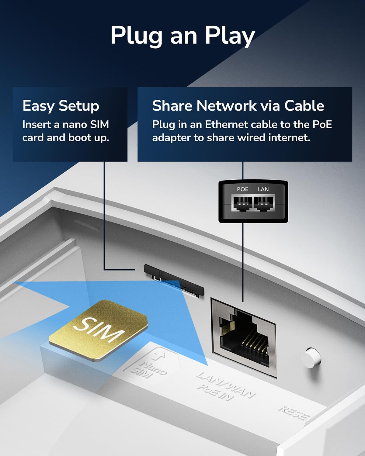 Thumbnail 5 de Cudy Modem Router 4G LTE Cat 4 Outdoor LT500-Outdoor sbloccato con Wi‑Fi AC1200, slot SIM e PoE passivo