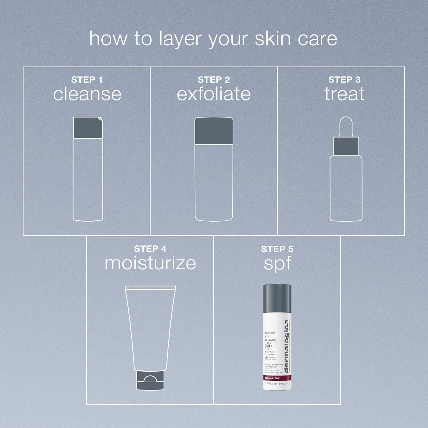 Detalle 2 de Dermalogica Dynamic Skin Recovery SPF50 – hydratant anti-âge à peptides et antioxydants (SPF50)