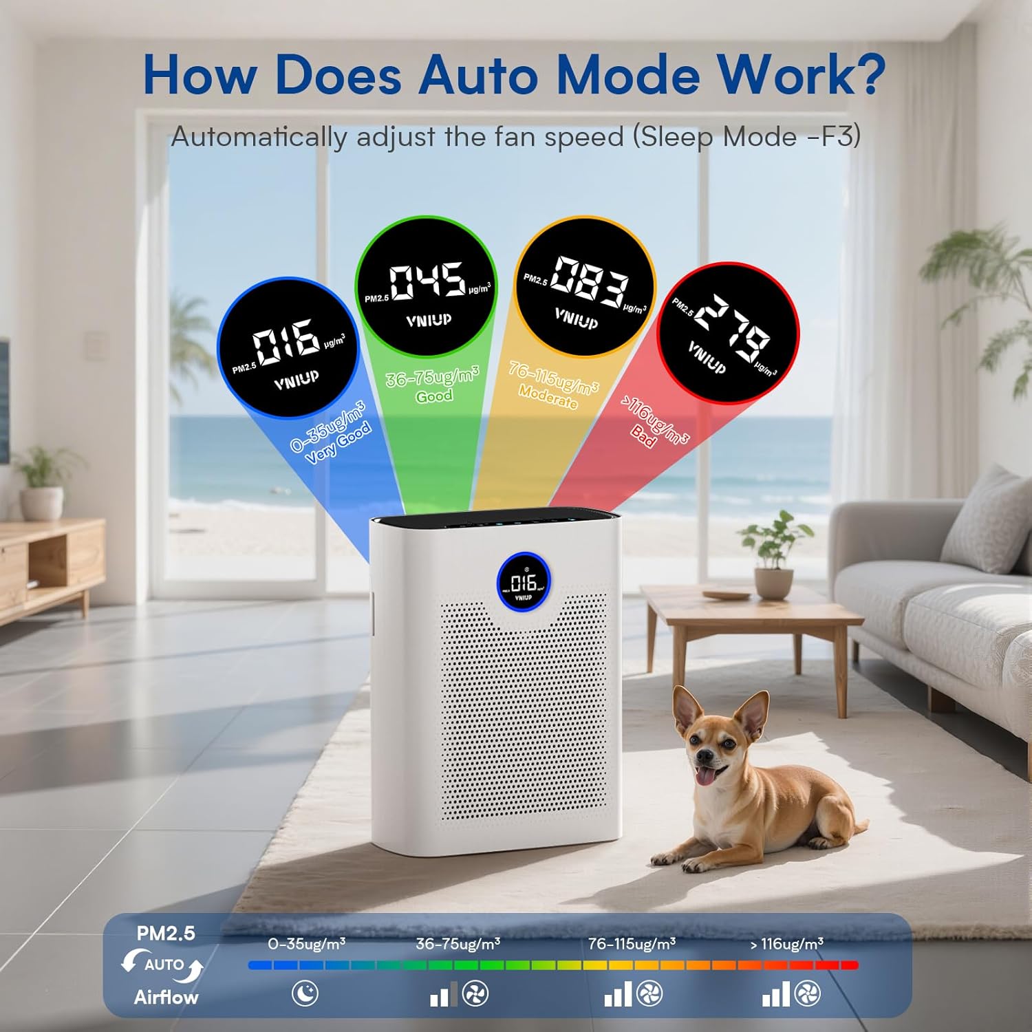 Thumbnail 3 de VNIUP ZQA-8000A H14 HEPA Air Purifier 3000 ft²
