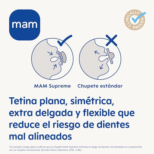 Detalle de MAM Chupete ventilado 2–6 meses, pack 2 uds