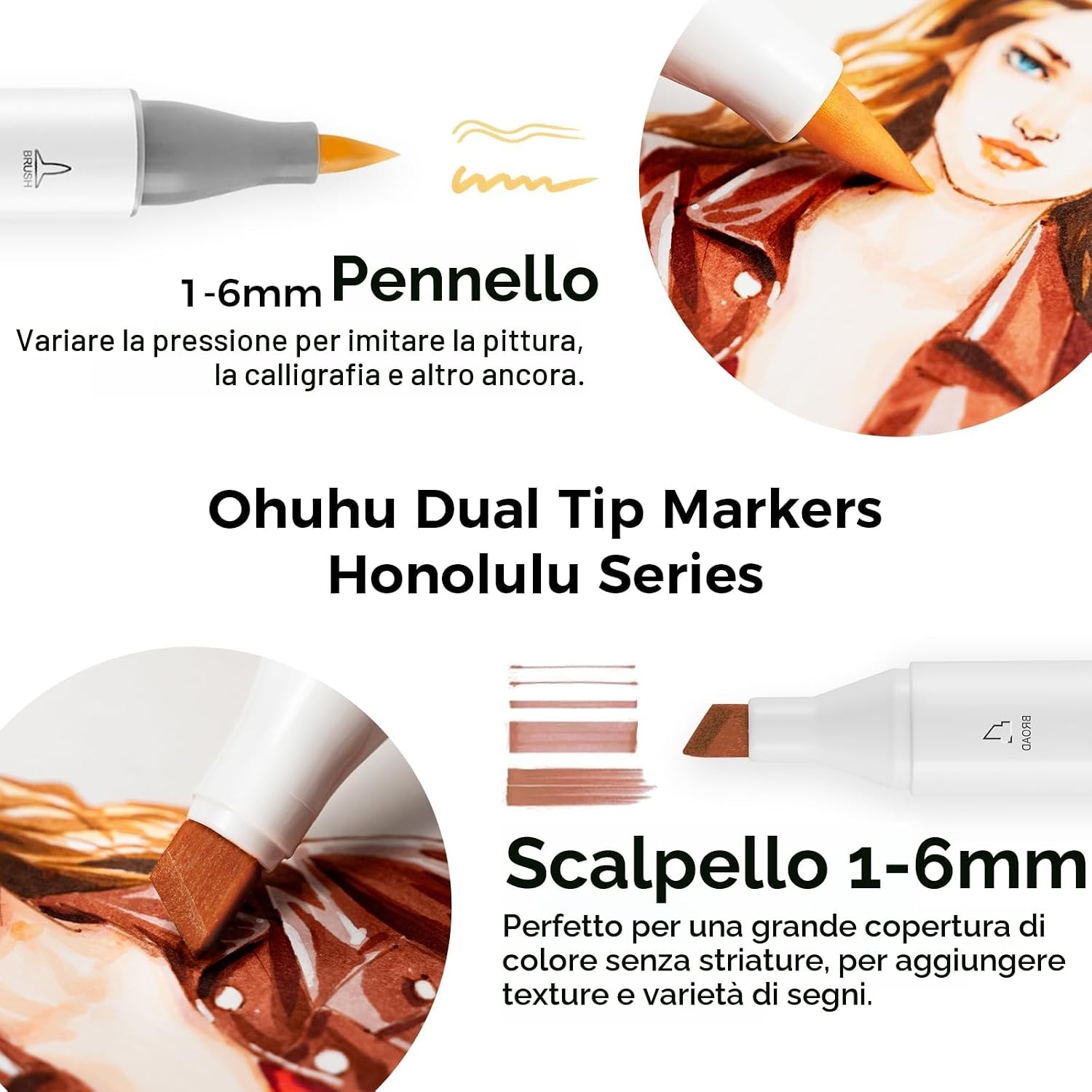 Detalle 2 de Ohuhu Set di 24 pennarelli alcohol-based per tonalità della pelle – doppia punta (pennello e scalpello) e custodia inclusa