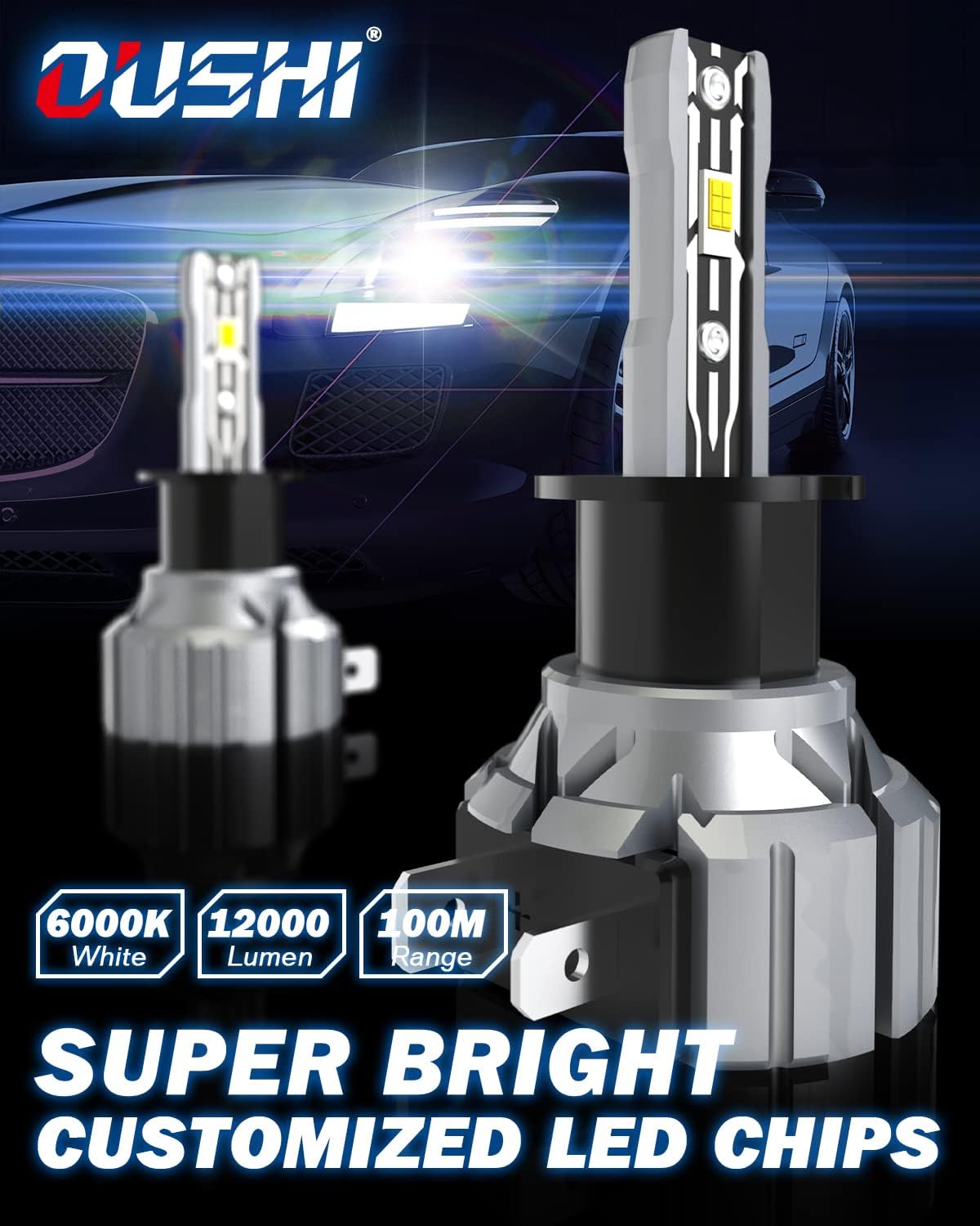 Detalle 2 de OUSHI Lampadine H3 LED 55W Canbus