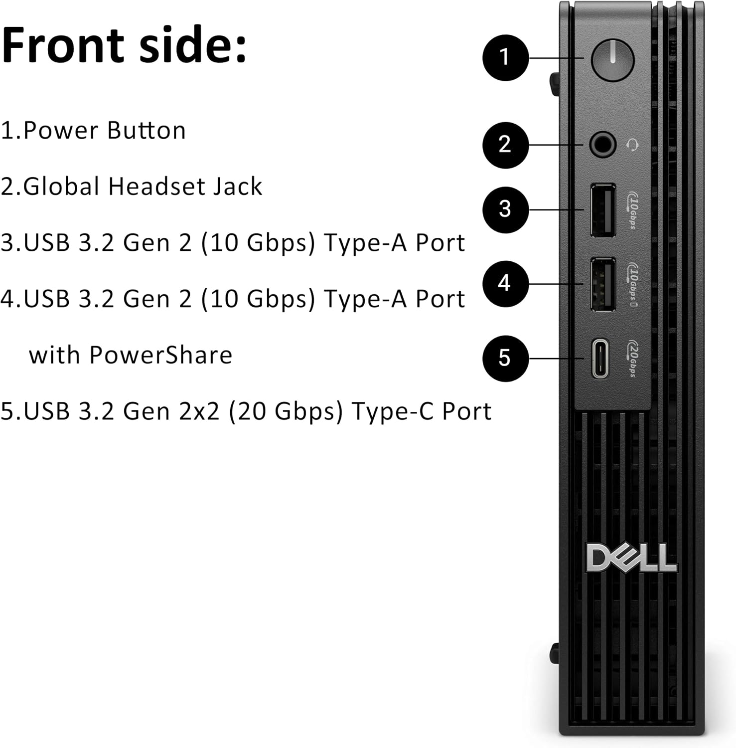 Detalle 2 de Dell Pro Micro Plus Mini PC, Intel Core Ultra 7 265