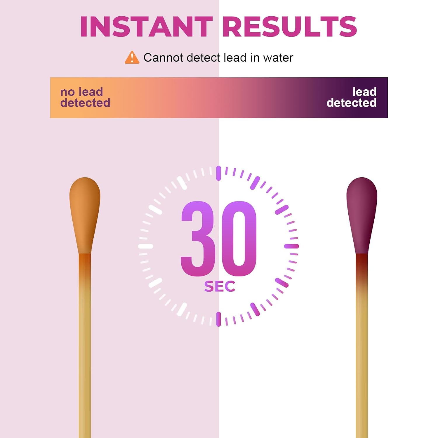 Detalle de NewPos Lead Test Kit, 30 Swabs