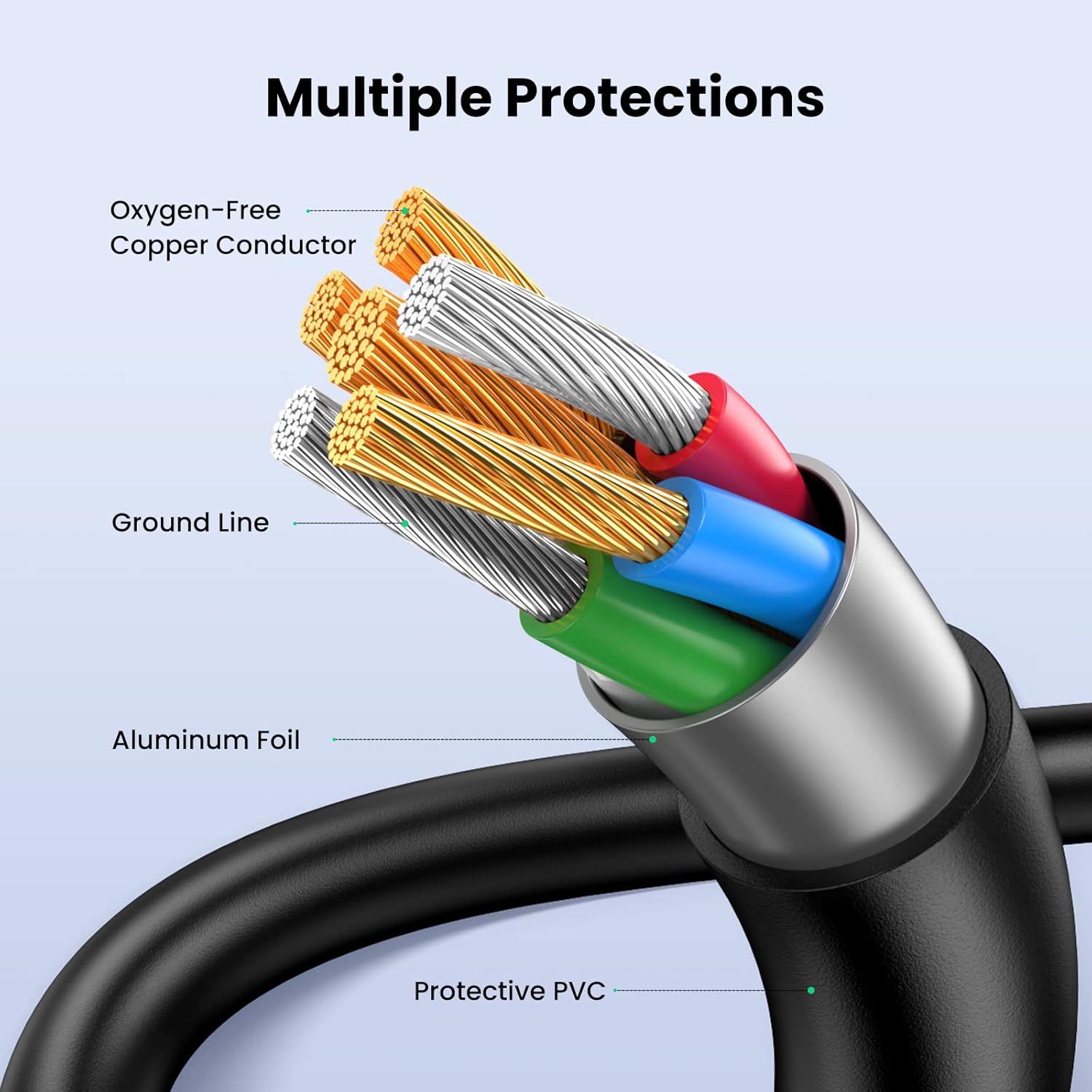Thumbnail 6 de UGREEN USB A to Mini B Cable