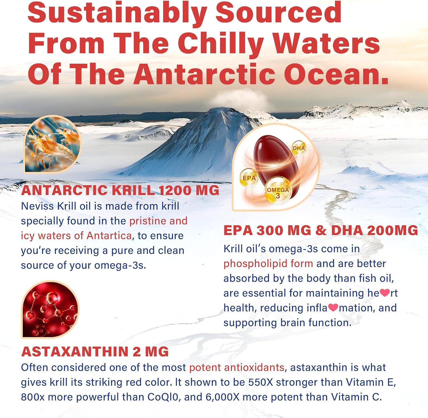 Detalle de Neviss Krill Oil Softgels 1200 mg