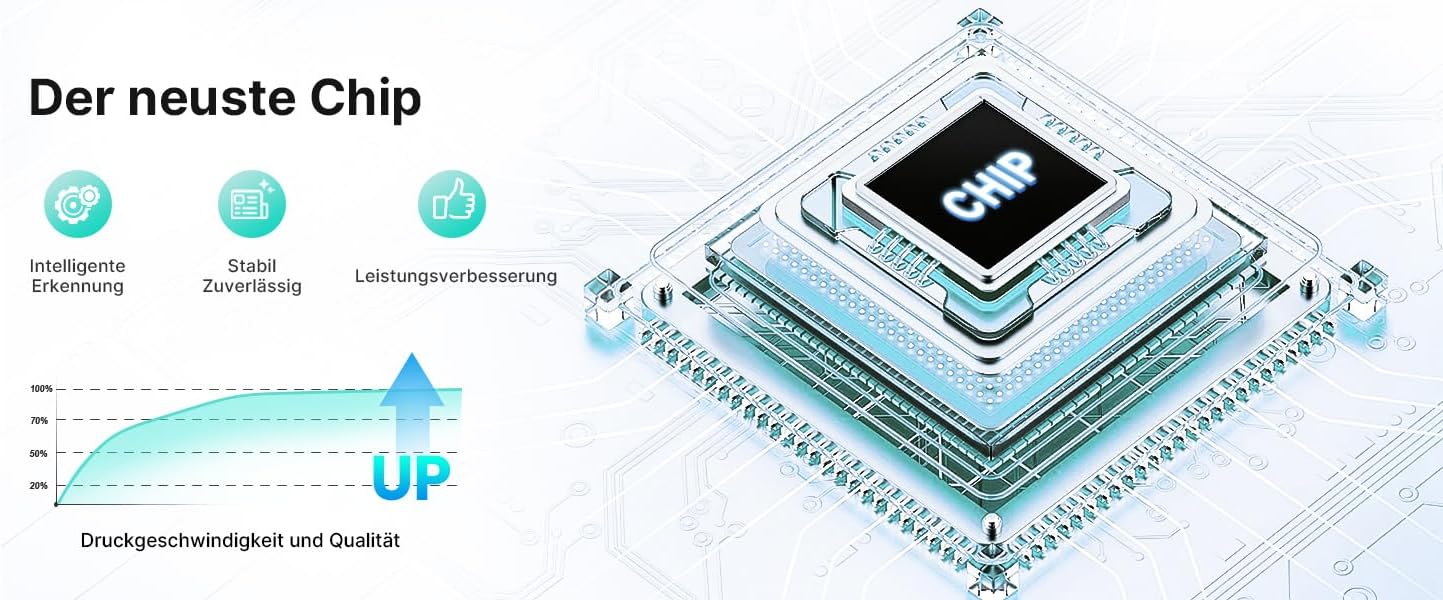 Thumbnail 6 de 932XL 933XL Druckerpatronen 1000 Seiten 🖨️