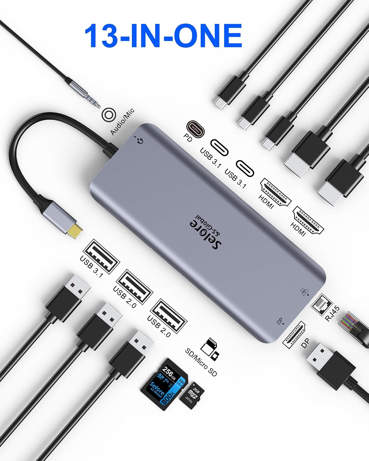 Detalle de Selore&S-Global SEUC3303 USB-Cドッキングステーション、トリプルディスプレイ・100W PD・有線LAN対応