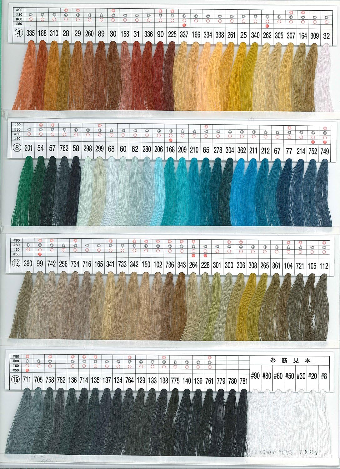 Detalle de フジックス キングスパン 4822000 スパンミシン糸 60番 5000m巻 ポリエステル