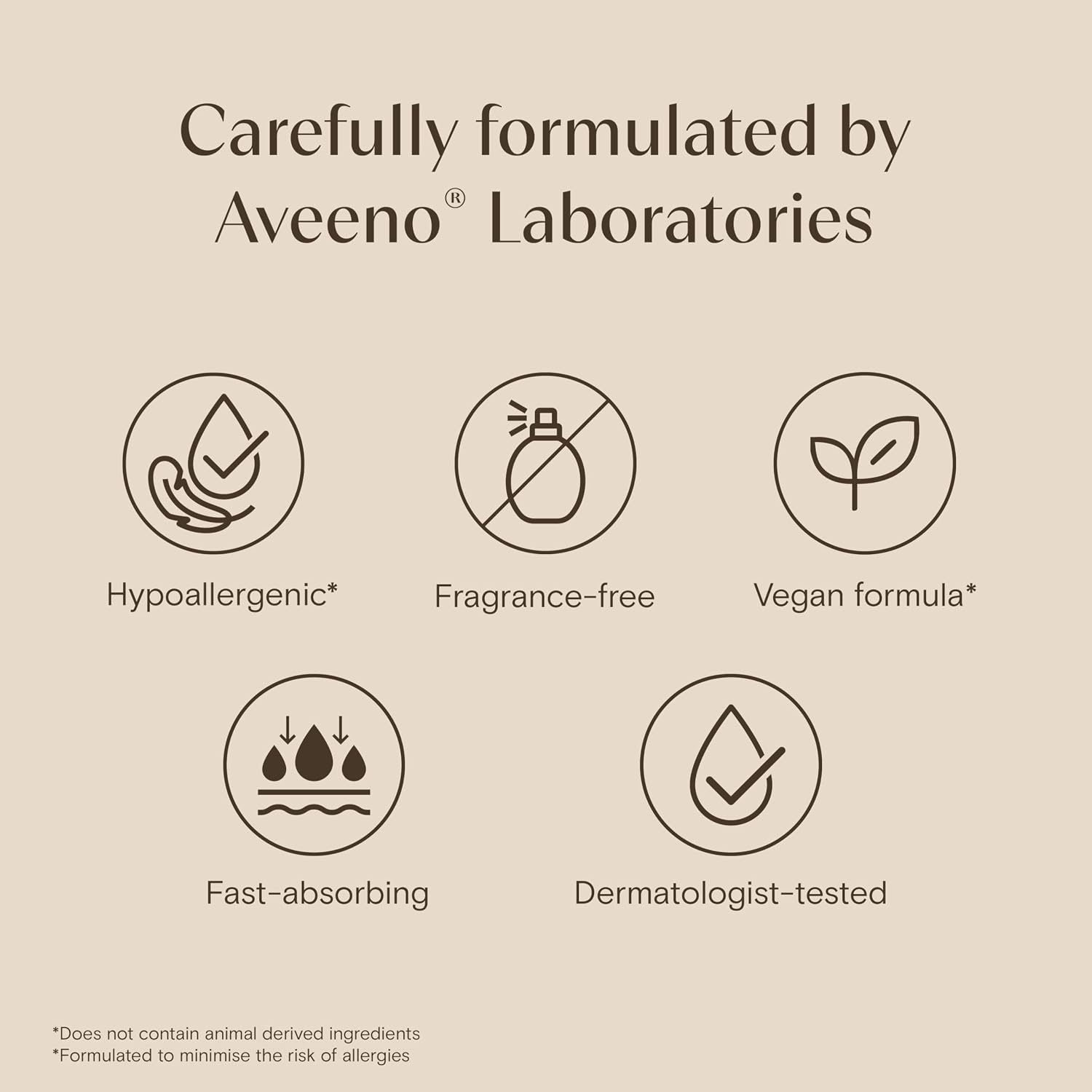 Detalle 2 de Aveeno Skin Relief Moisturising Lotion for Sensitive Skin (1 x 500ml)