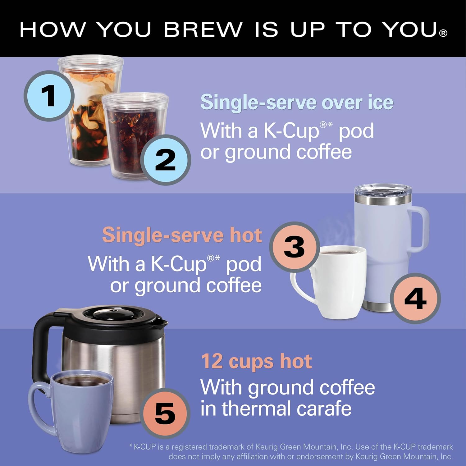 Thumbnail 1 de Hamilton Beach FlexBrew Advanced 5-in-1 Coffee Maker