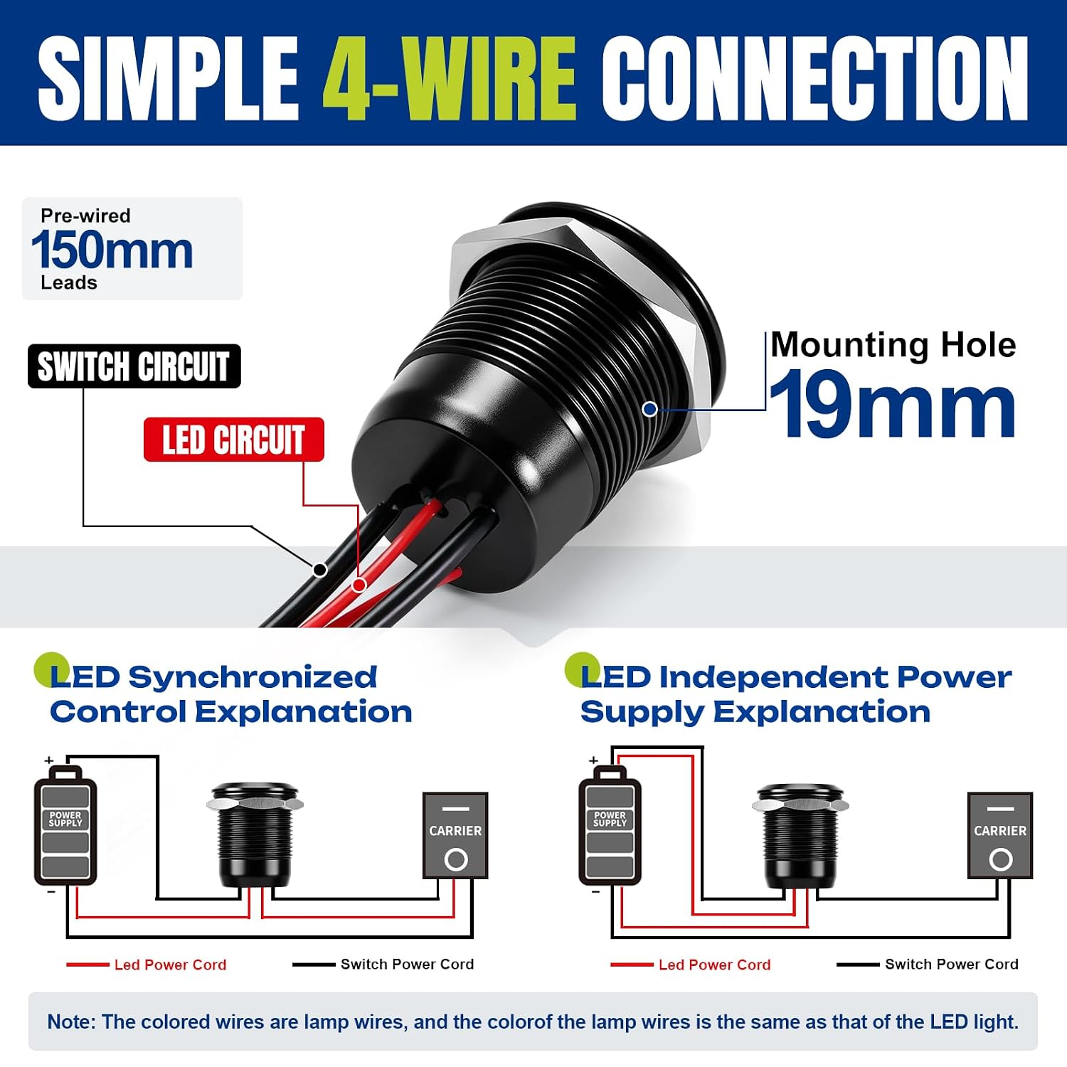 Detalle de FILN 19mm Latching LED Push Button Switch