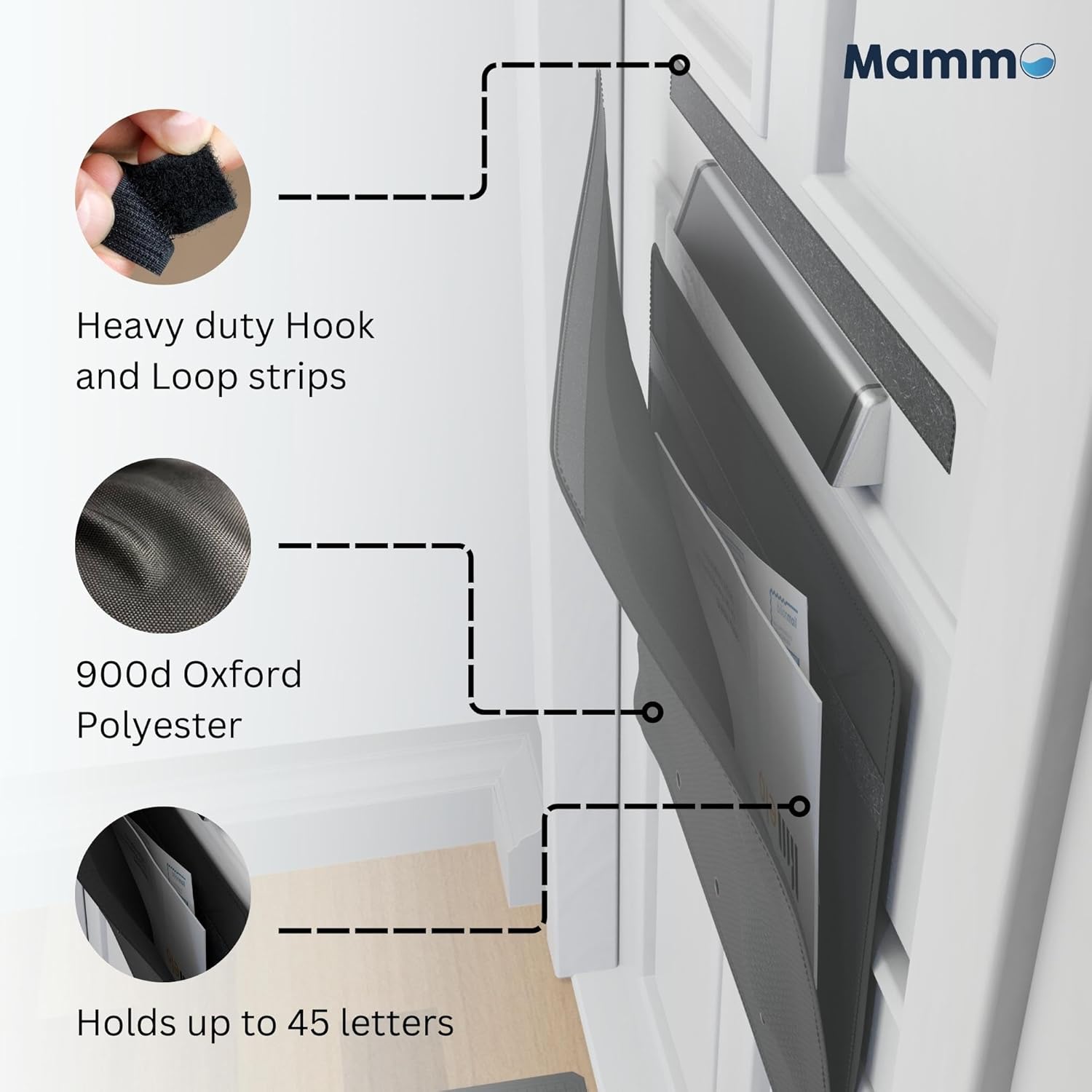 Thumbnail 2 de MAMMO Letter Box Catcher