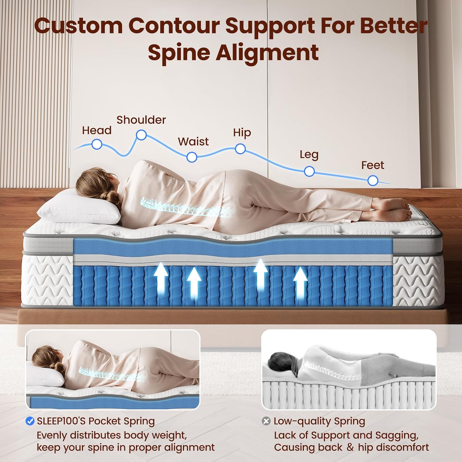 Thumbnail 2 de Queen Hybrid Mattress 12 Inches