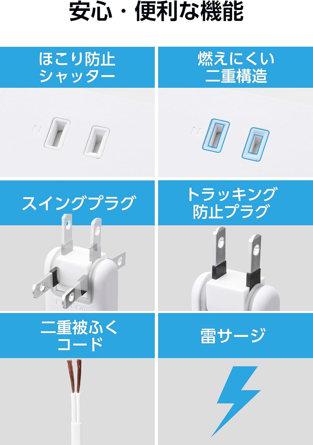 Detalle 2 de エレコム ECT-3930WH 電源タップ 30W USB-C 2ポート・USB-A 1ポート、6個口・3m