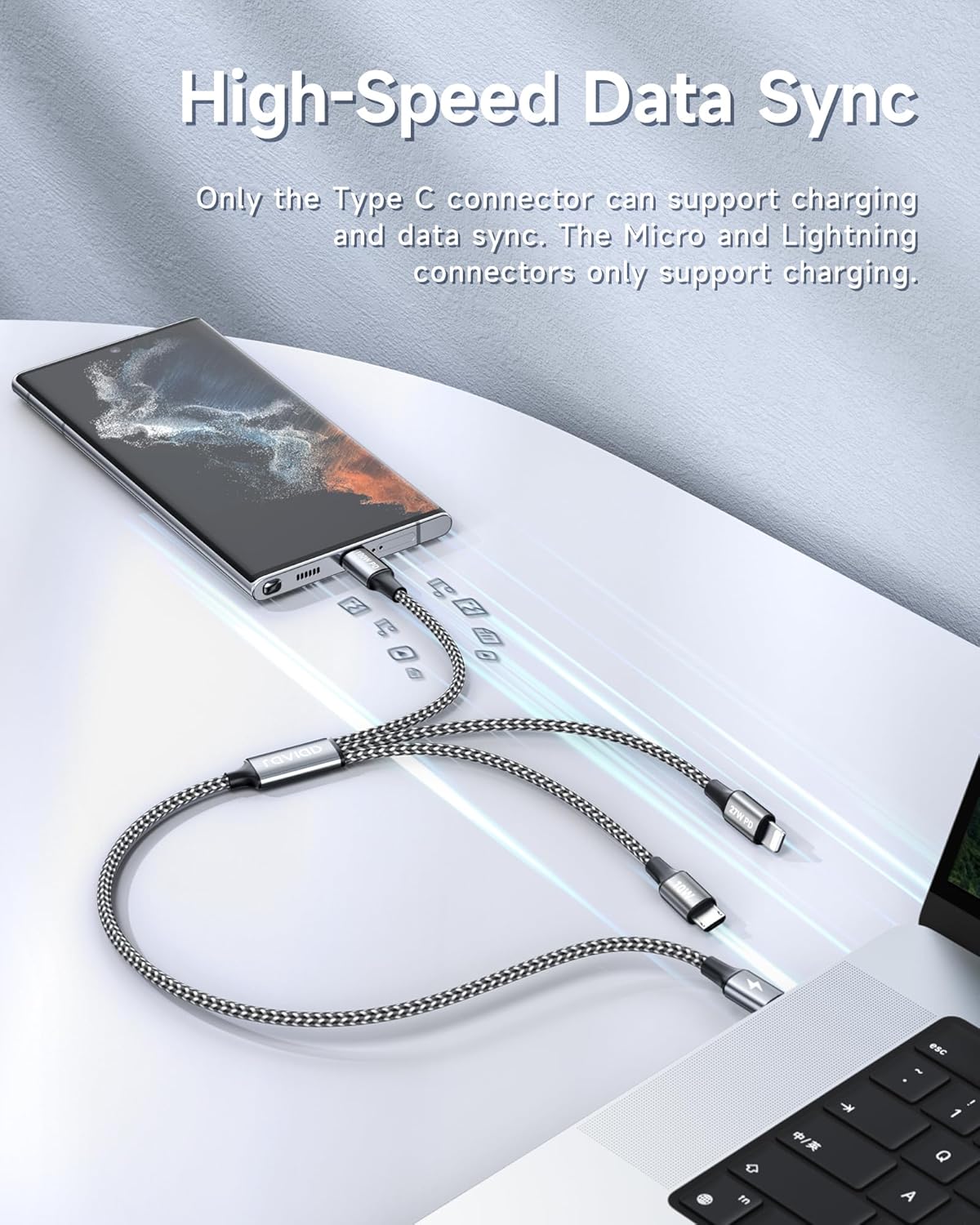 Thumbnail 5 de RAVIAD 100W USB-C multi charger cable
