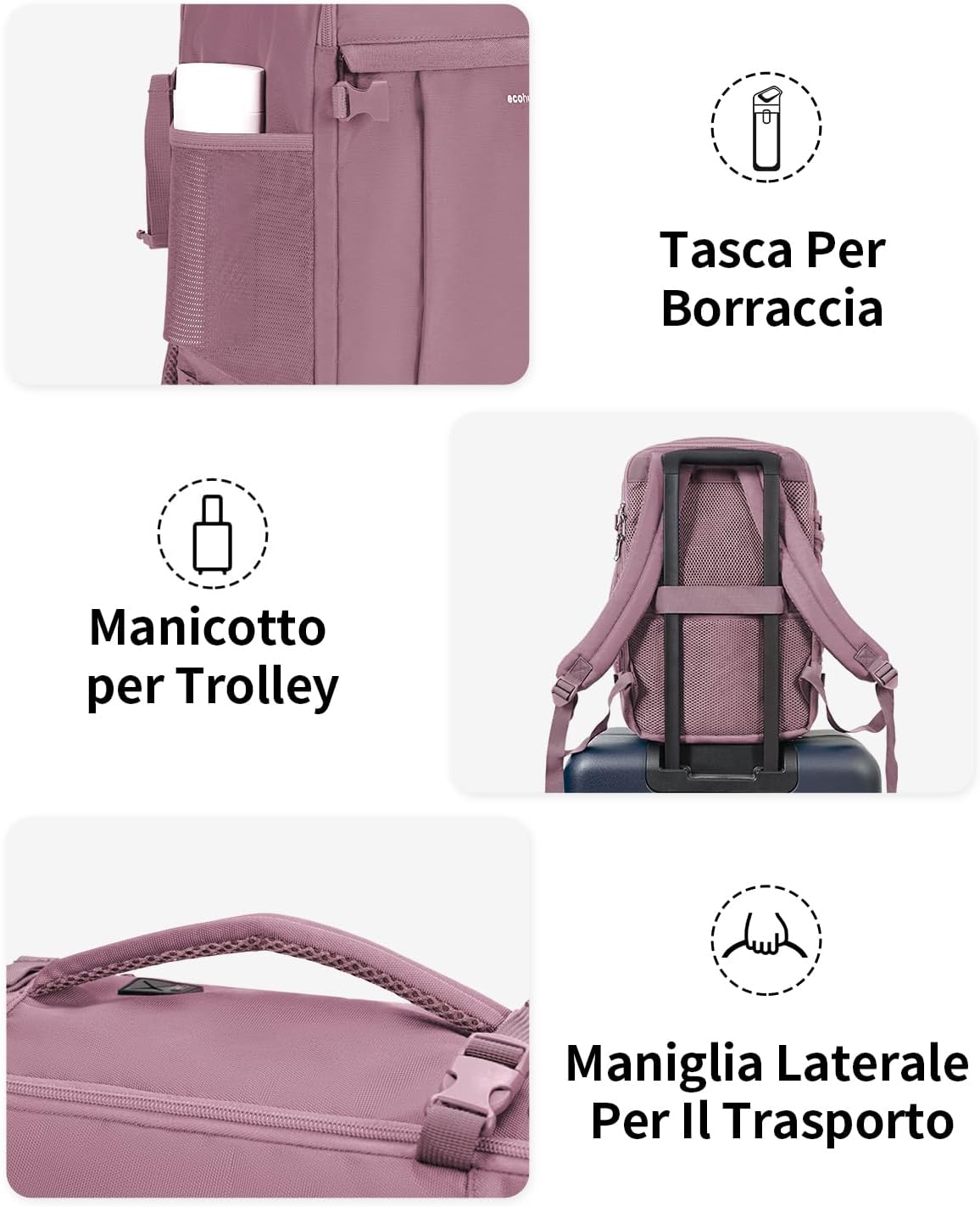 Detalle de ECOHUB 20L Zaino Ryanair 40x20x25: Zaino da Viaggio a Mano con Scomparto Laptop 14" in PET Riciclato
