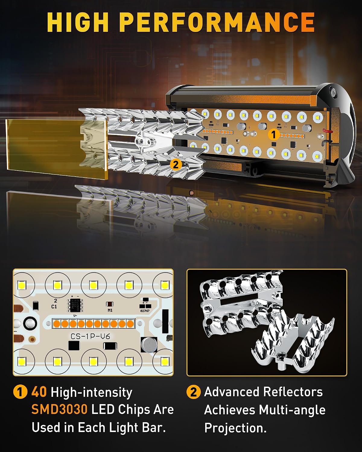 Detalle 2 de NAOEVO 7 Inch LED Light Bar 6 Modes 🔦
