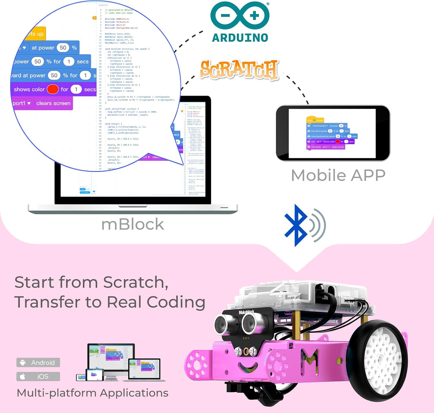 Thumbnail 2 de Makeblock mBot robot STEM programmabile con controllo remoto e app (compatibile con Scratch/Arduino) rosa