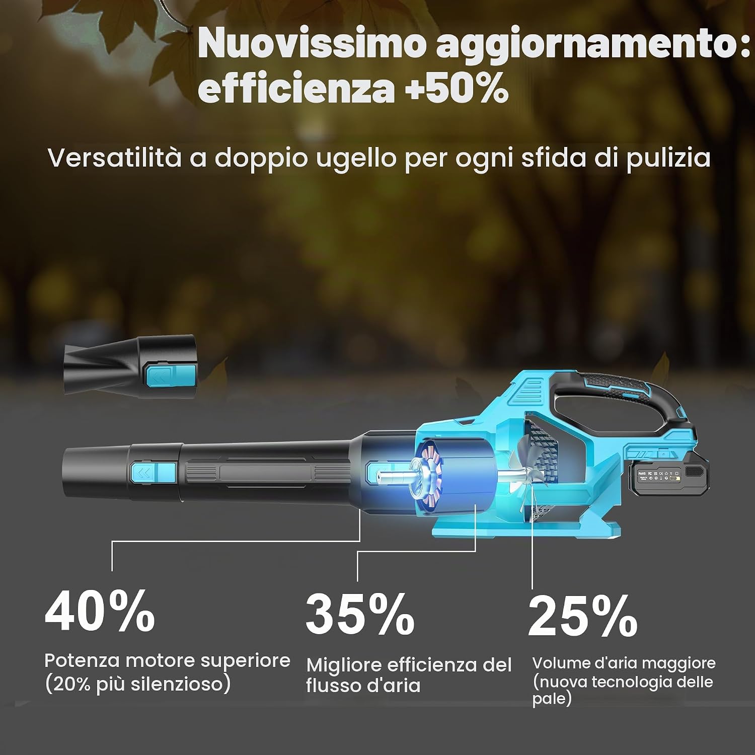 Detalle de LEEIKOO 21V Soffiatore a Batteria con 2 Batterie 4,0Ah – Set completo