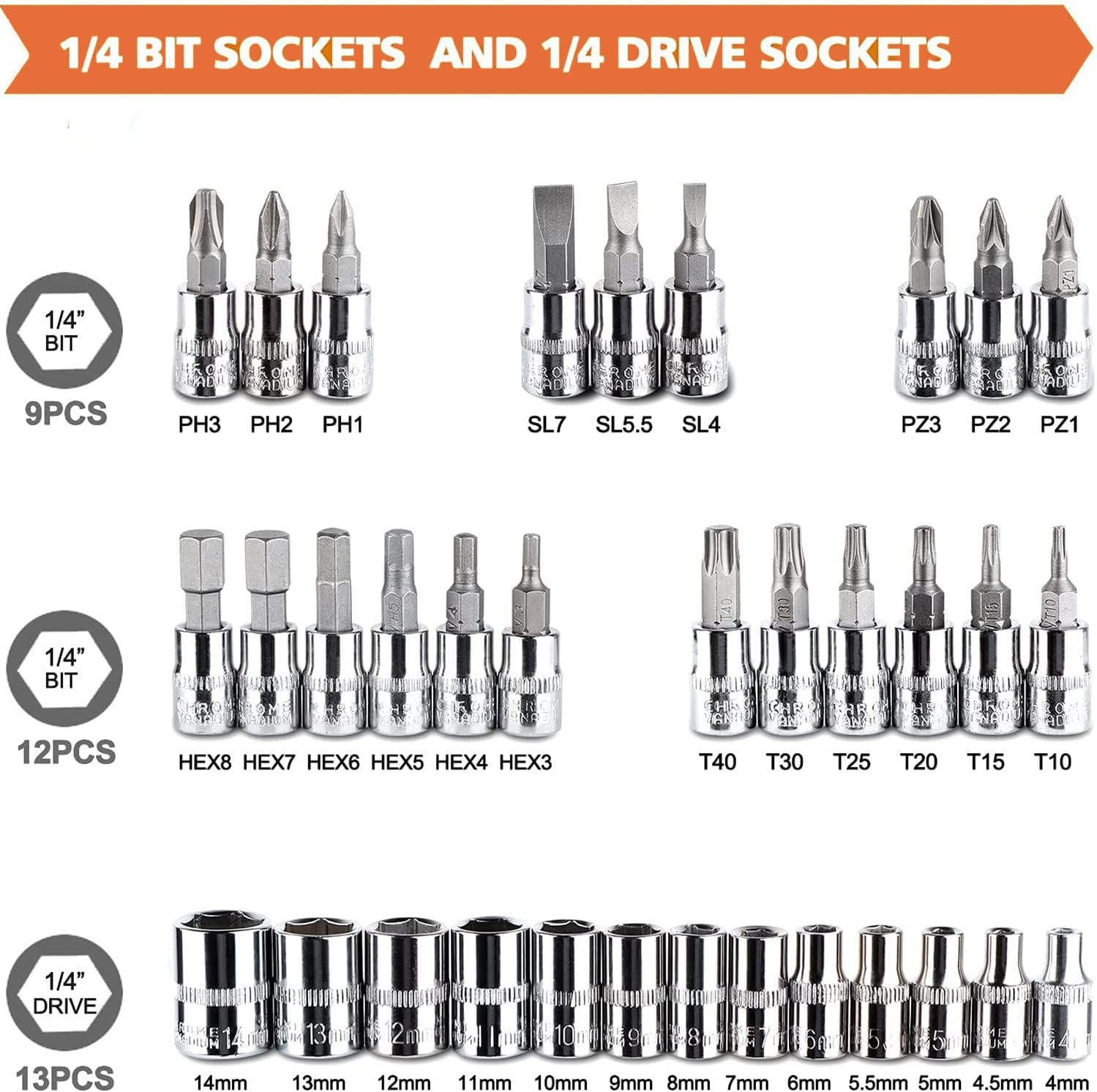 Detalle 2 de Wopeite 46 pezzi Set chiavi a bussola con cricchetto 1/4" in acciaio cromovanadio Cr-V