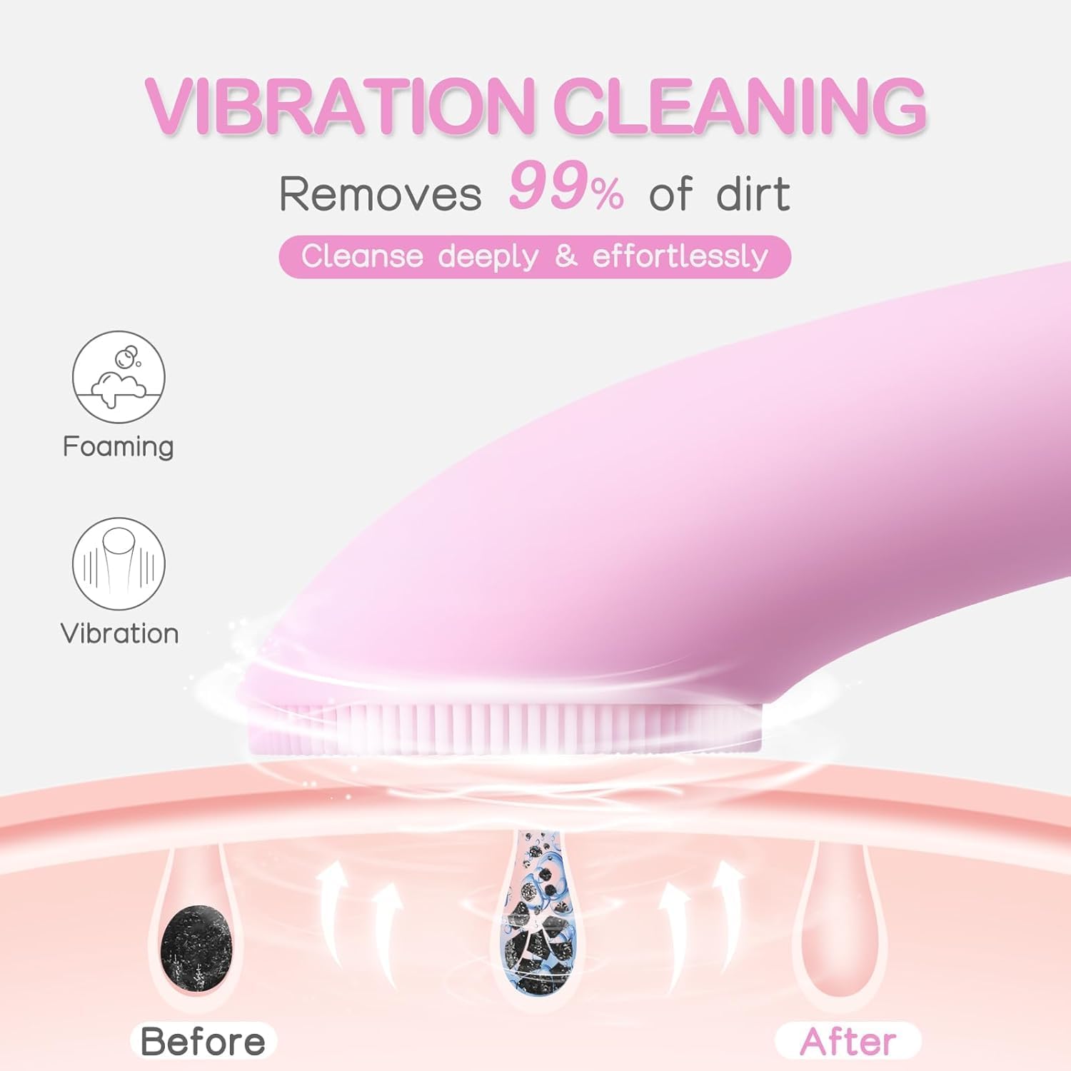 Detalle de PRITECH Facial Cleansing Brush with Heatable Vibrating Massage – Pink