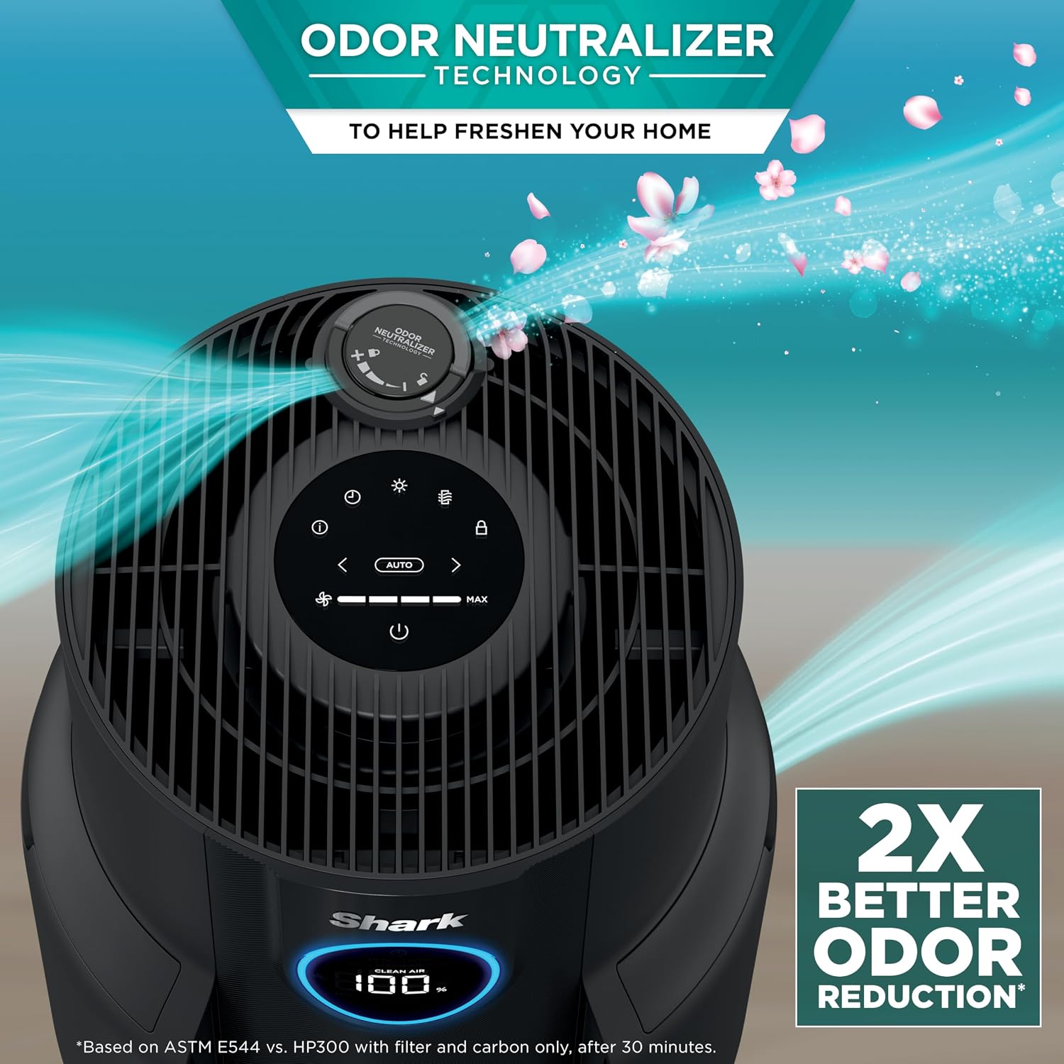 Thumbnail 6 de Shark HP152 Air Purifier 650 ft² 🏠