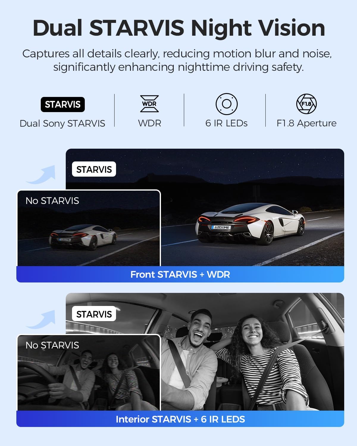 Thumbnail 2 de AZDOME M550 Max 4K 3-Channel Dash Cam with Dual STARVIS Sensors, Built-in WiFi & GPS, 64GB Card Included